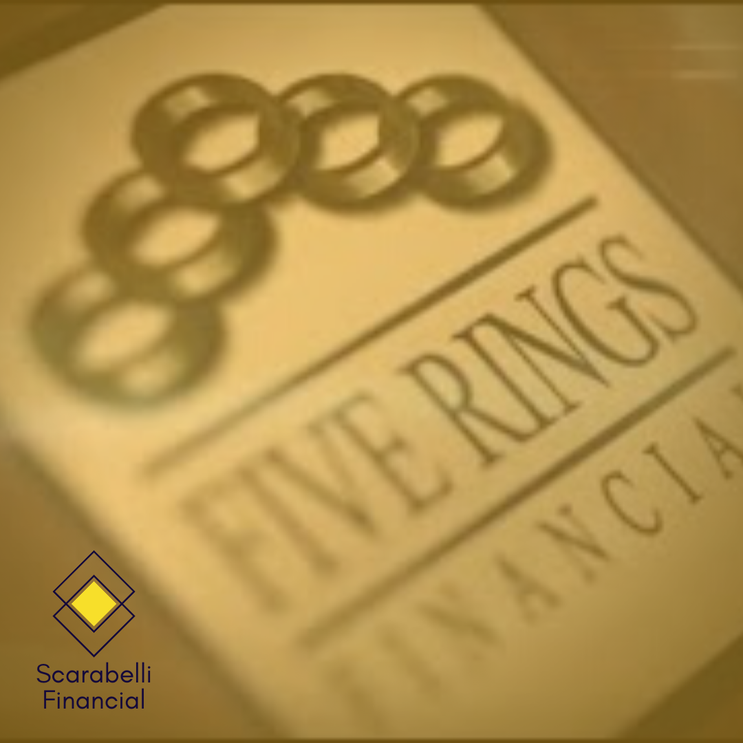 Five Rings Financial Be Part of Five Rings Financial - Gabriel Scarabelli | Hotmart