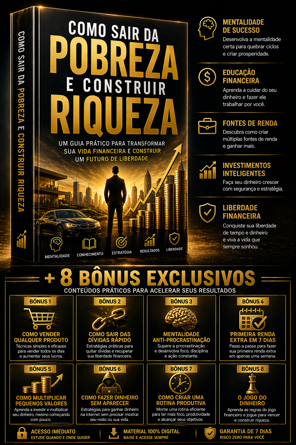 Império Milionário: Como Sair Da Pobreza e Construir Riqueza + 8 Bô...