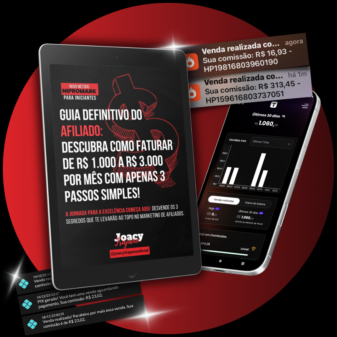 Guia Definitivo do Afiliado: os 3 Passos Fundamentais para o Sucesso ...