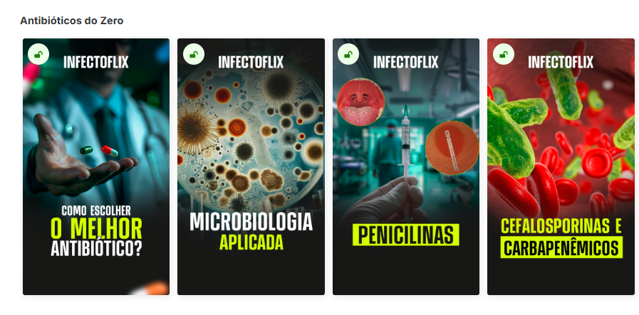 Antibióticos do Zero