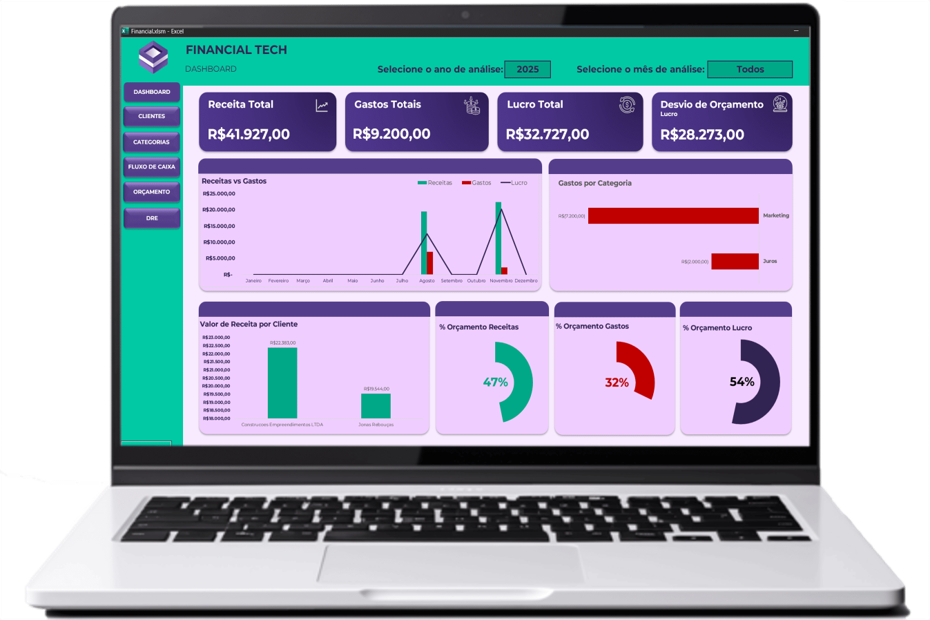 Sistema de Gestão Financeira: Controle Total das Suas Finanças - Da...