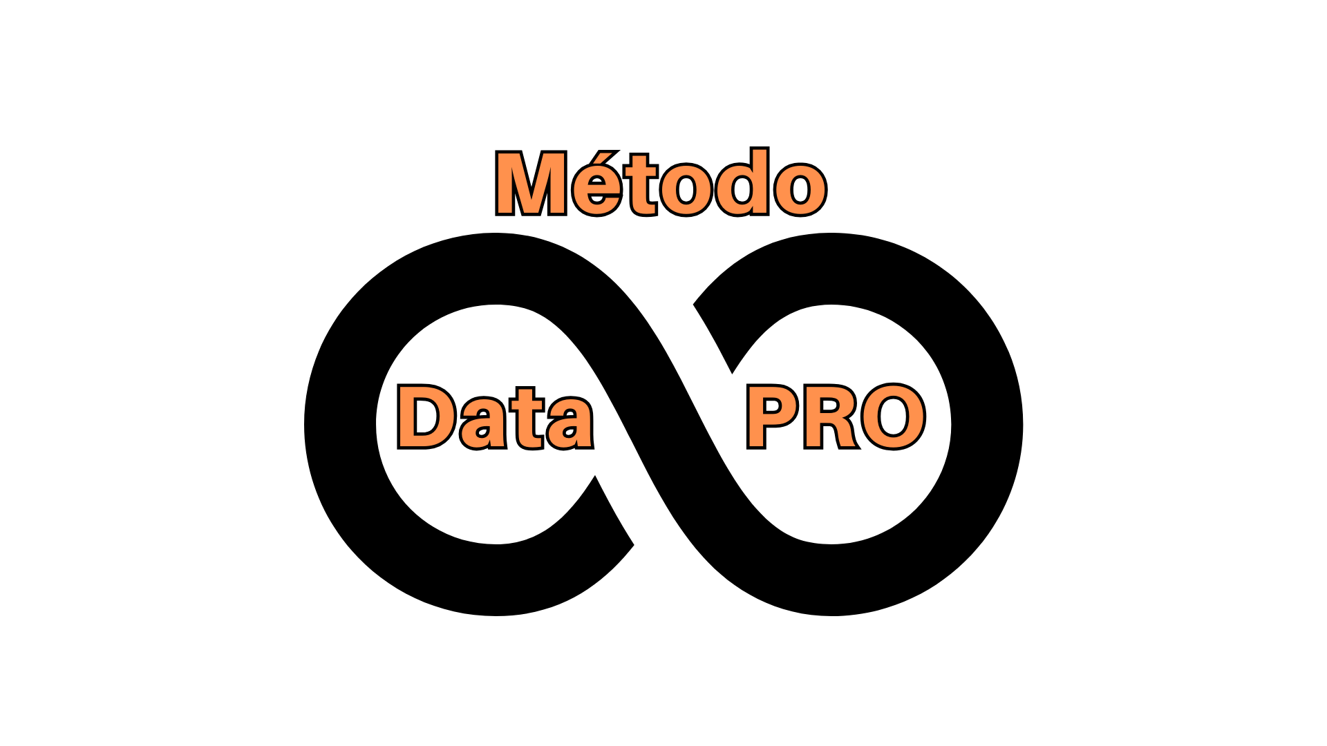 Método Data Pro - Fabrício Mattos | Hotmart