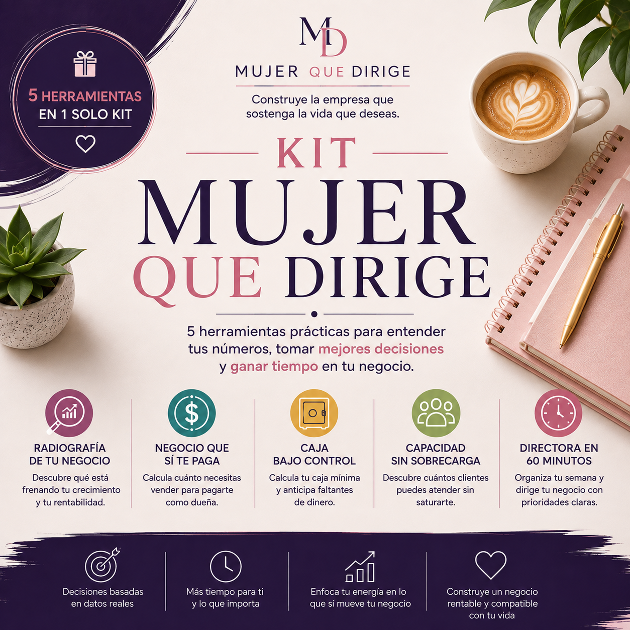 Kit Mujer que Dirige