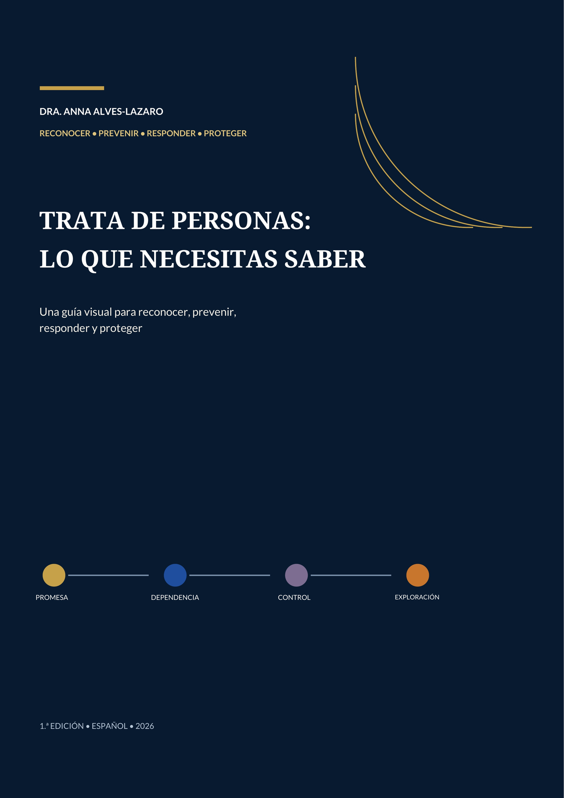 Portada Trata de Personas: Lo Que Necesitas Saber