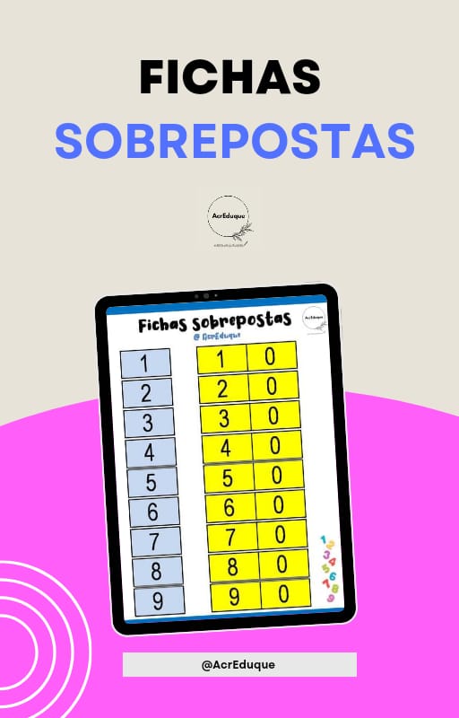 Fichas Sobrepostas - AcrEduque | Hotmart