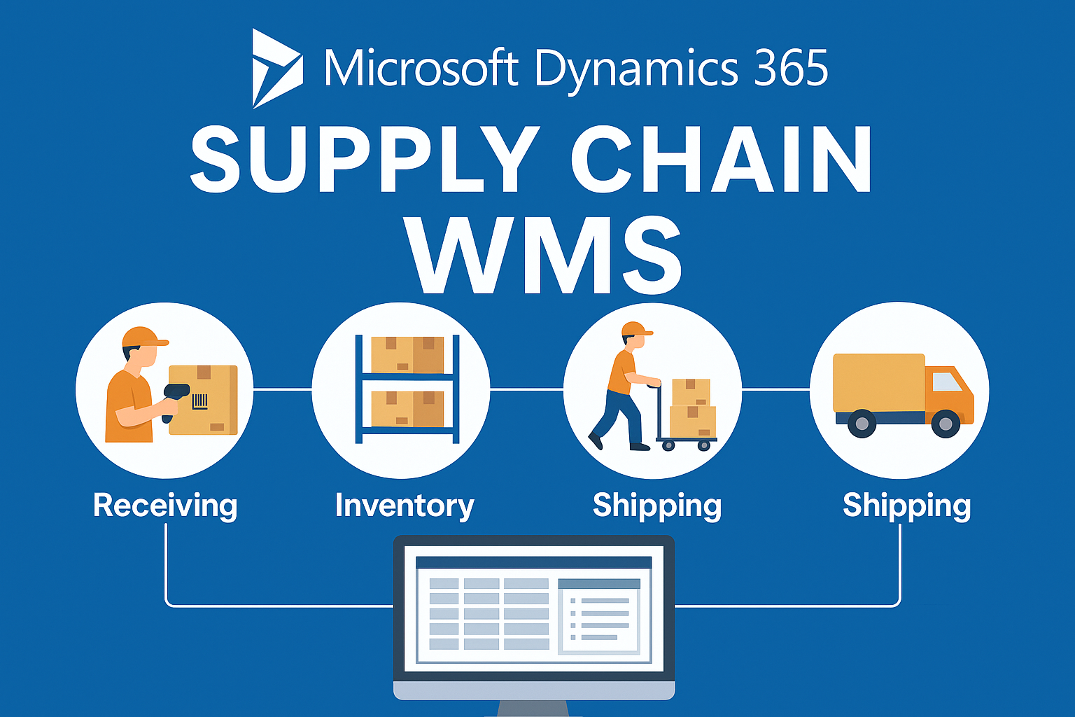 Consultoria Microsoft Dynamics 365 Supply Chain Management