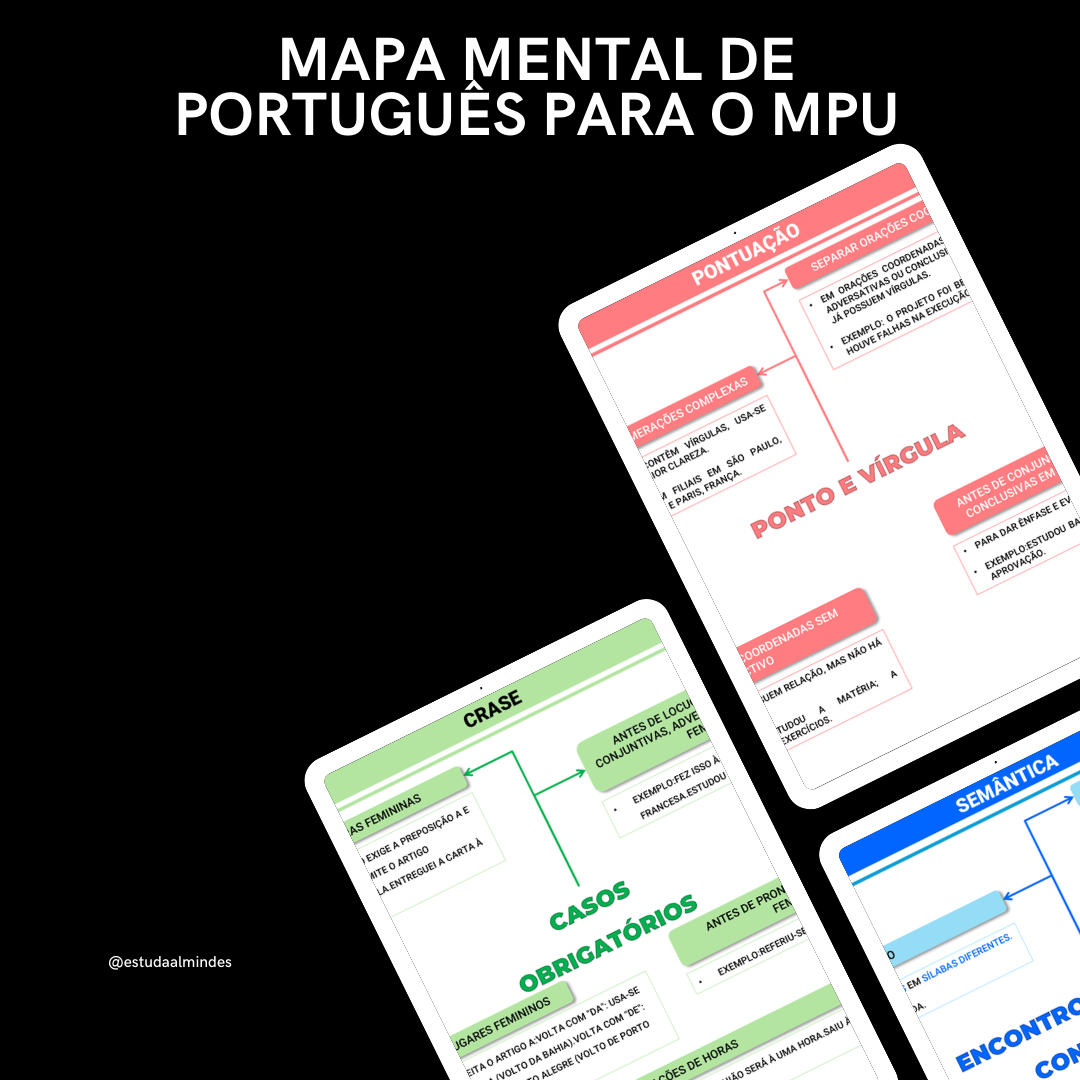 Super Resumo de Português em Mapas Mentais - RAFAEL FRANCO ALMINDES...