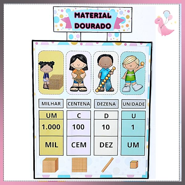 MATERIAL DOURADO-CARTAZ - MATEMÁTICA