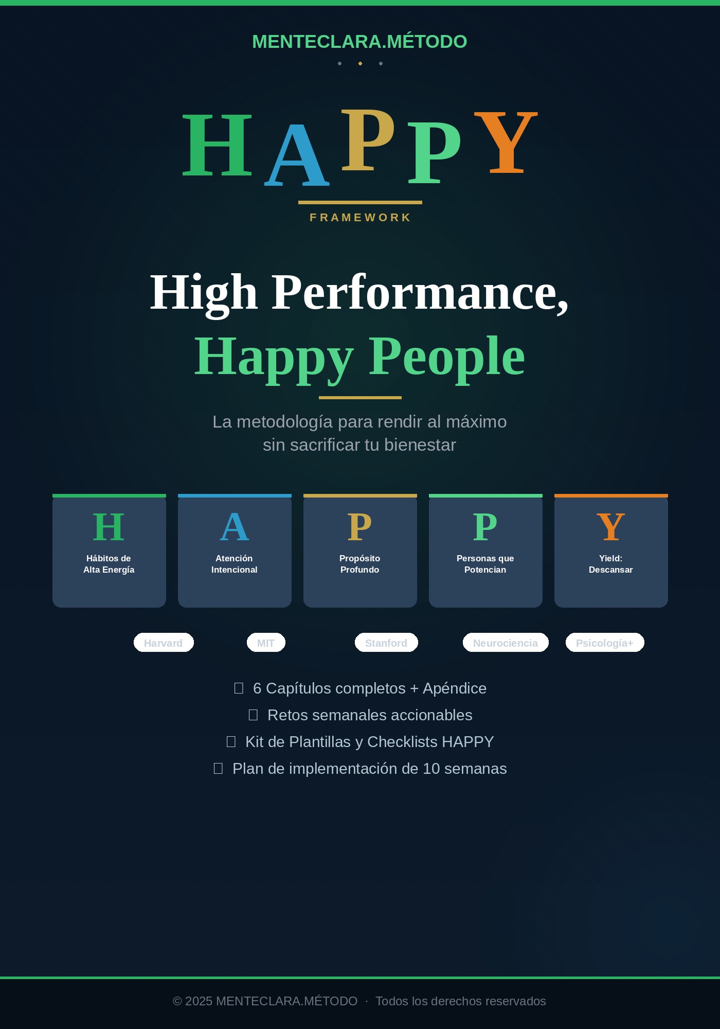 Happy Performance Day High Performance, Happy People — MENTECLARA.MÉTODO | Hotmart