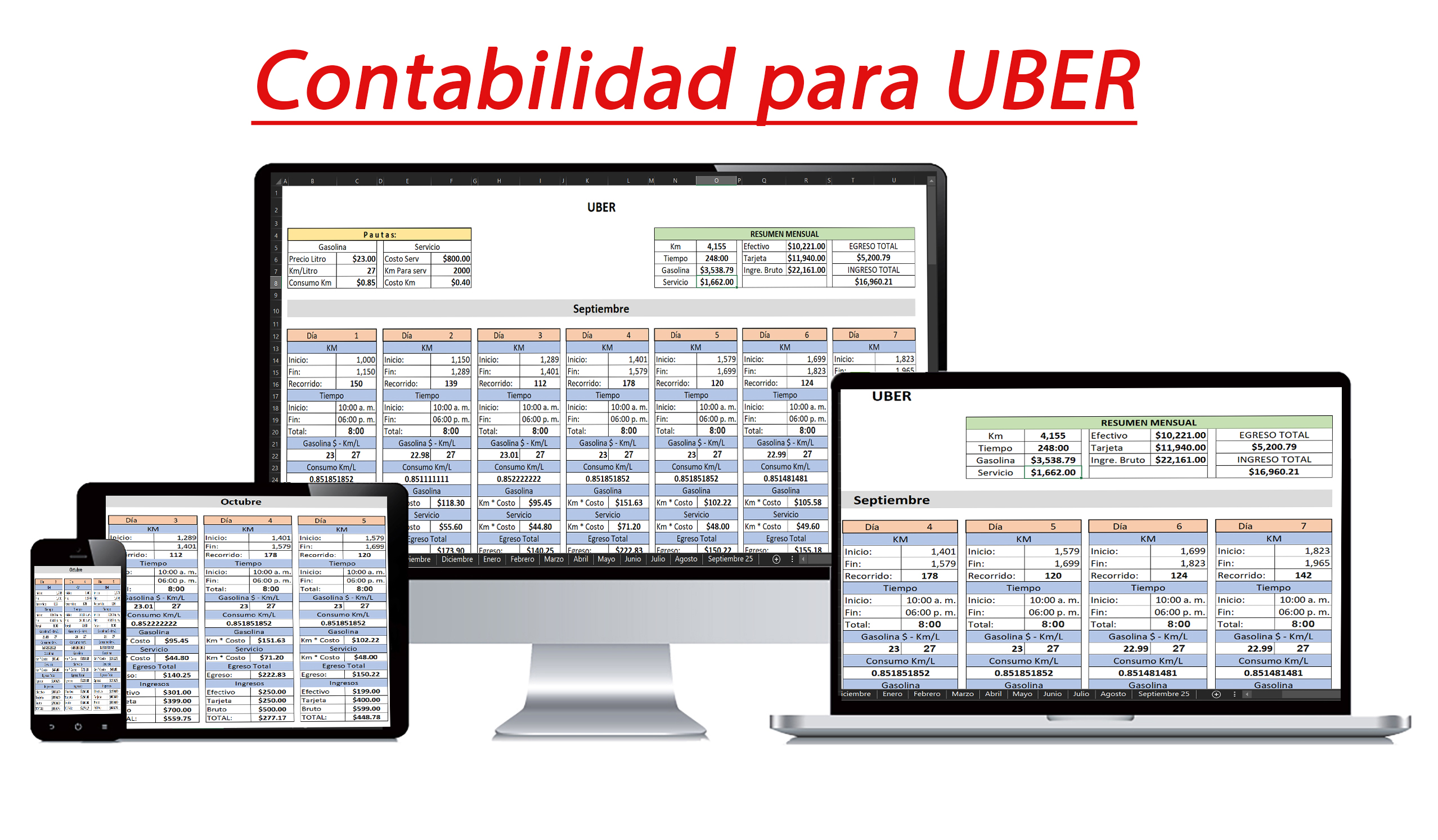 Plantilla Excel De Contabilidad Para Uber Gil Cohiba Hotmart
