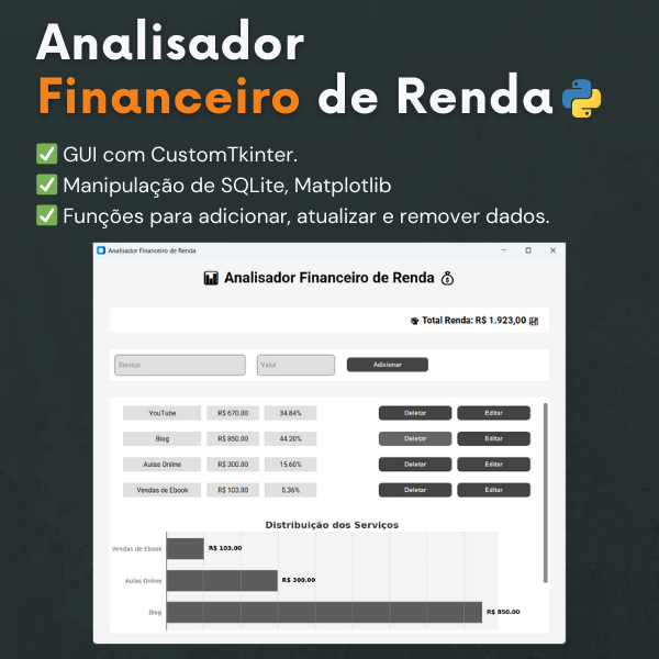 Analisador Financeiro de Renda em Python