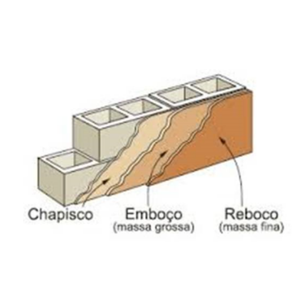 CURSO: TÉCNICAS EM REVESTIMENTO DE PAREDE