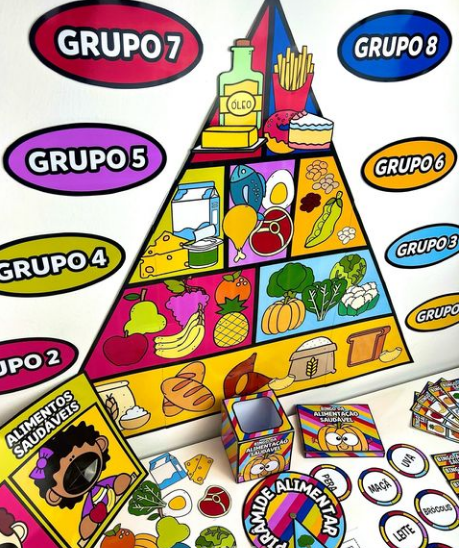 KIT ALIMENTAÇÃO SAUDÁVEL  thumbnail