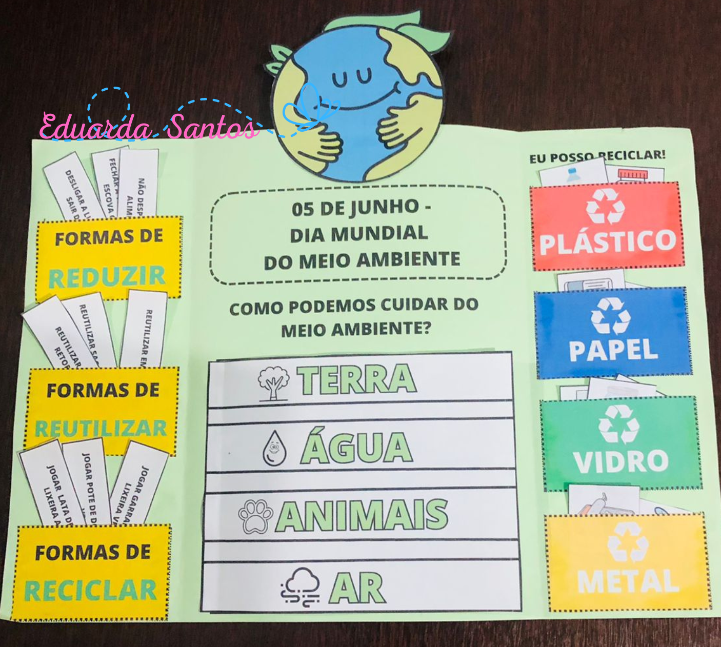 Imagem de capa para o Ebook  LAPBOOK - MEIO AMBIENTE 