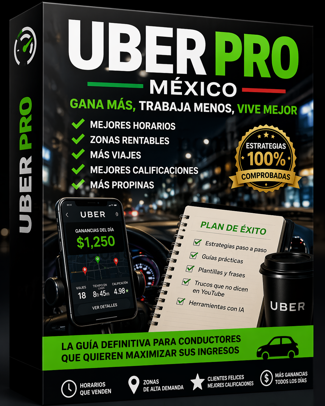 MÉTODO UBER/DIDI ,000 DIARIOS