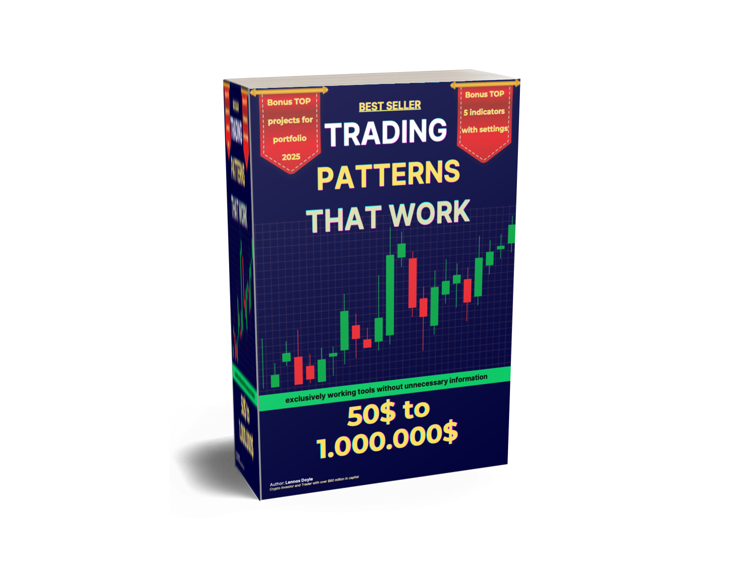 Trading Patterns That Work. 50$ to 1.000.000$ - Lennox Doyle | Hotmart
