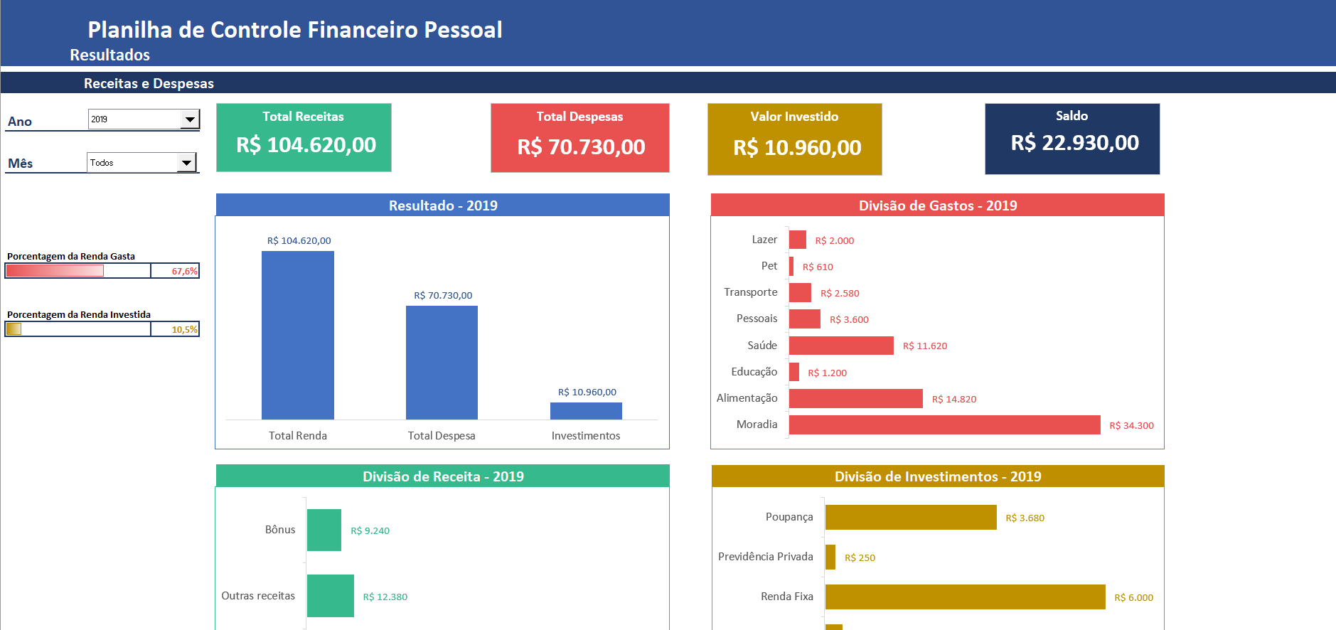 Planilha de Controle Financeiro Pessoal - Paulo Ribeiro | Hotmart