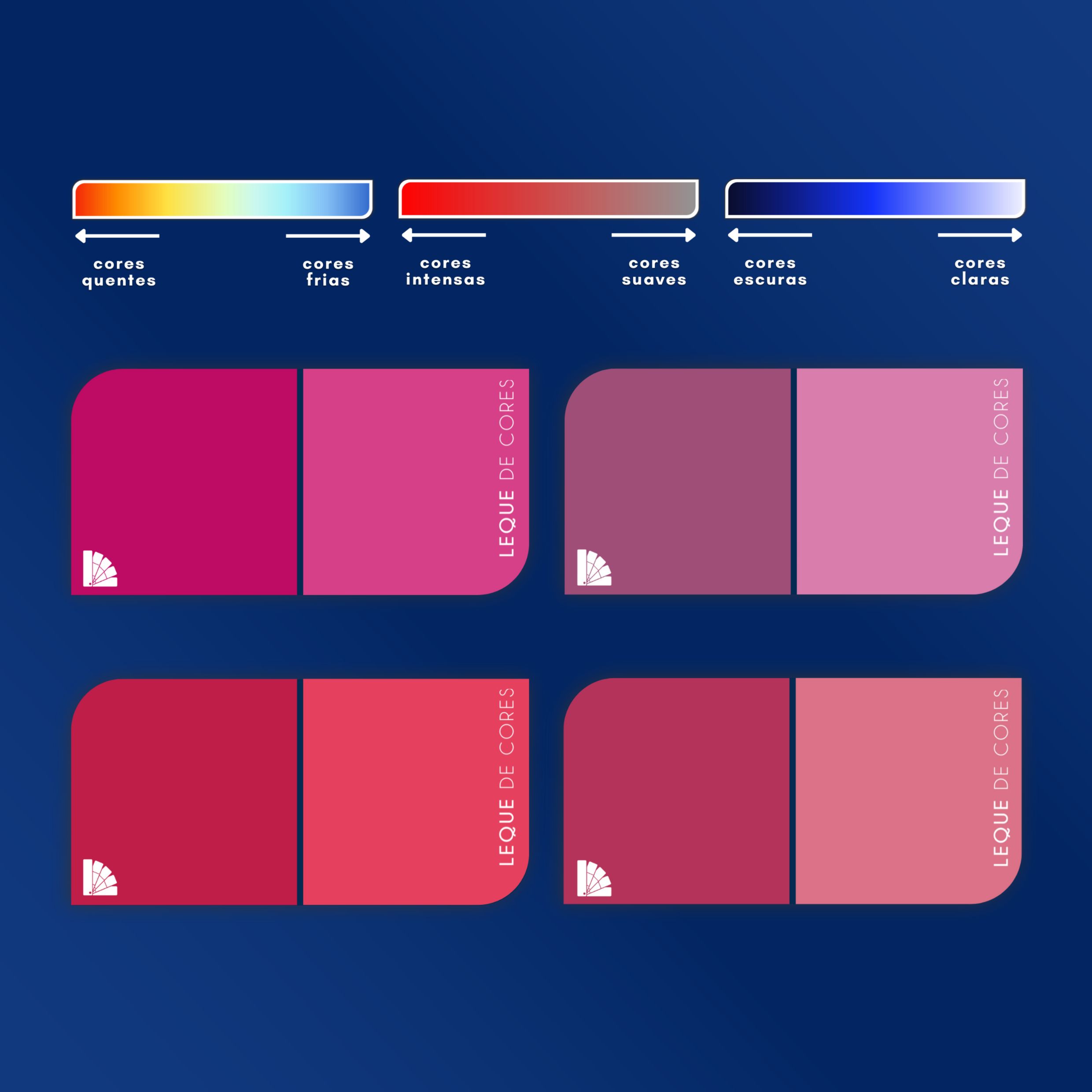 Treinando O Olhar treinando-o-olhar