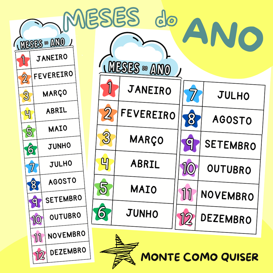 Cartaz - Meses do ano e Dias da semana - Paula Bassi Bertoloti Marq...