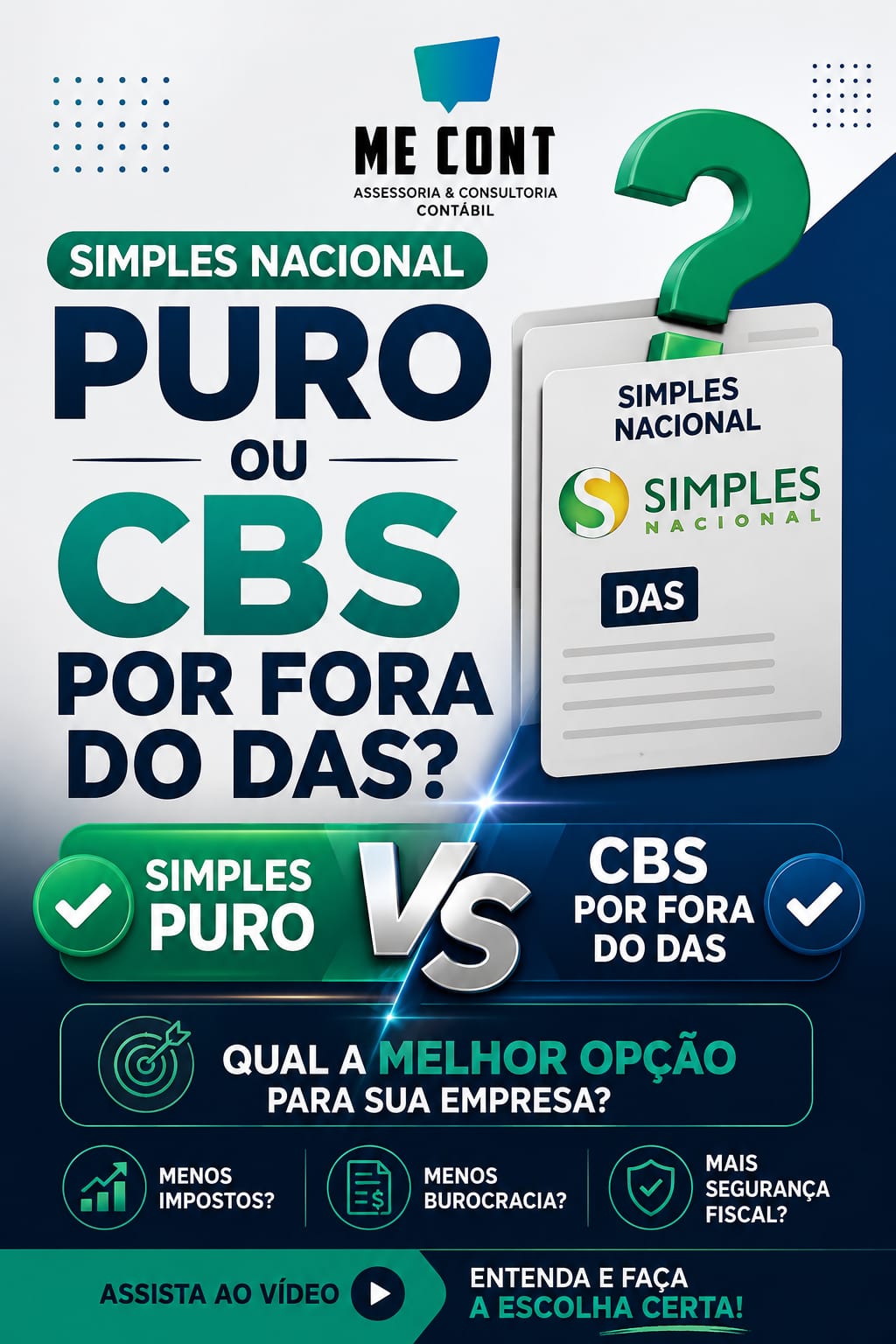 Simulador Simples Nacional IBS CBS
