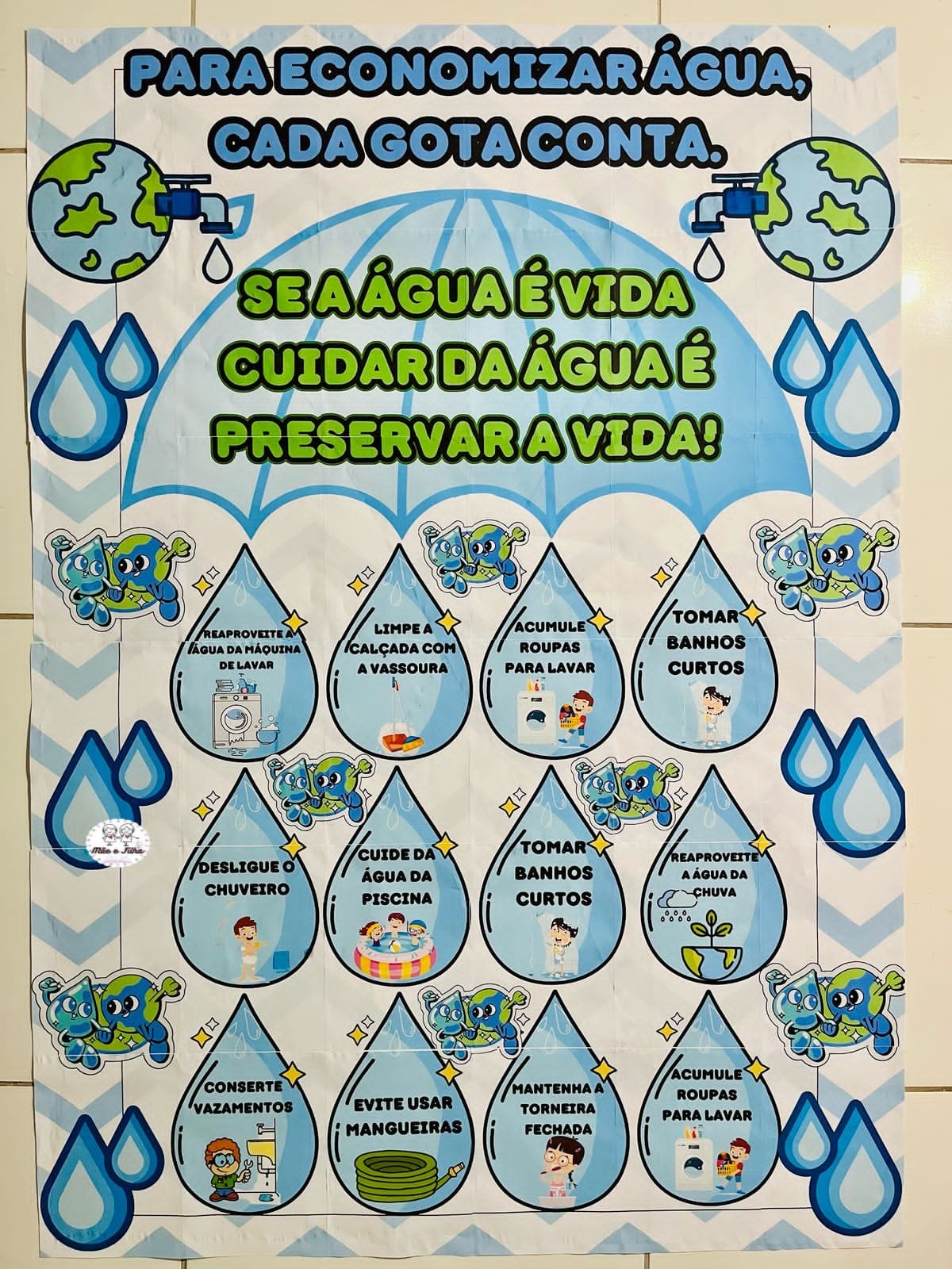 Painel pra economizar água 💧
