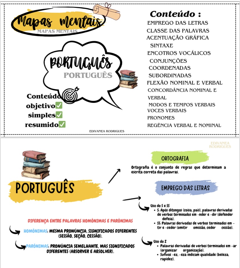 Mapas Mentais Português para concursos - Edivanea de Souza Rodrigue...