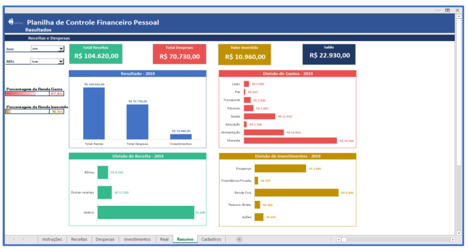 Planilha de Controle Financeiro - Paulo Sergio Ribeiro | Hotmart