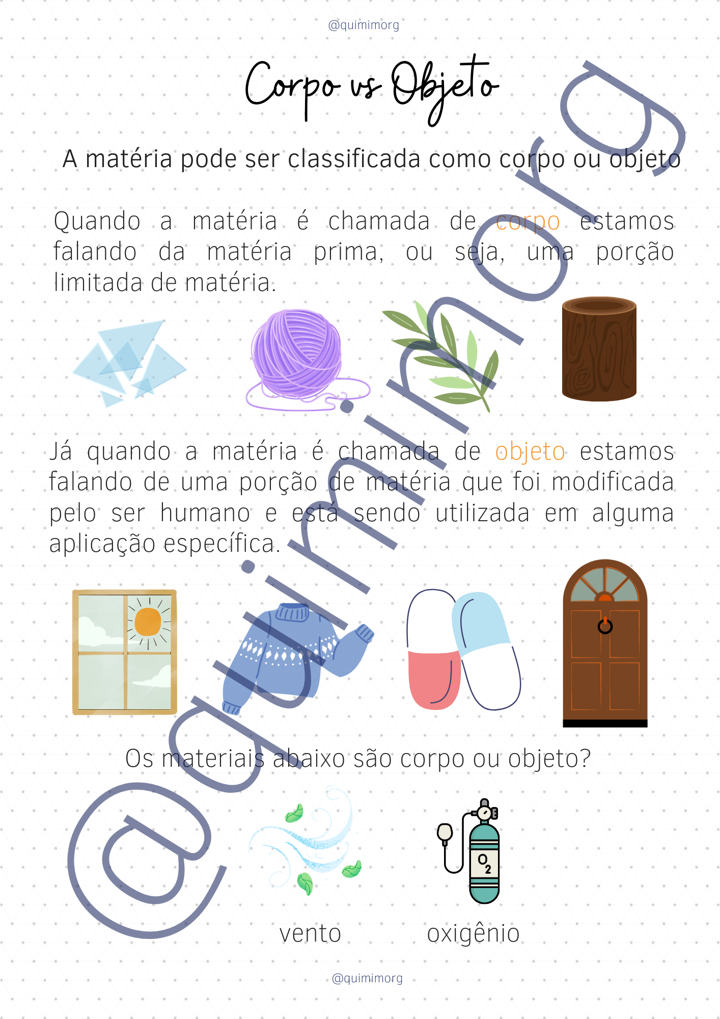 Resumo: Matéria: Corpo vs Objeto - Morgana Sofia Zilse | Hotmart