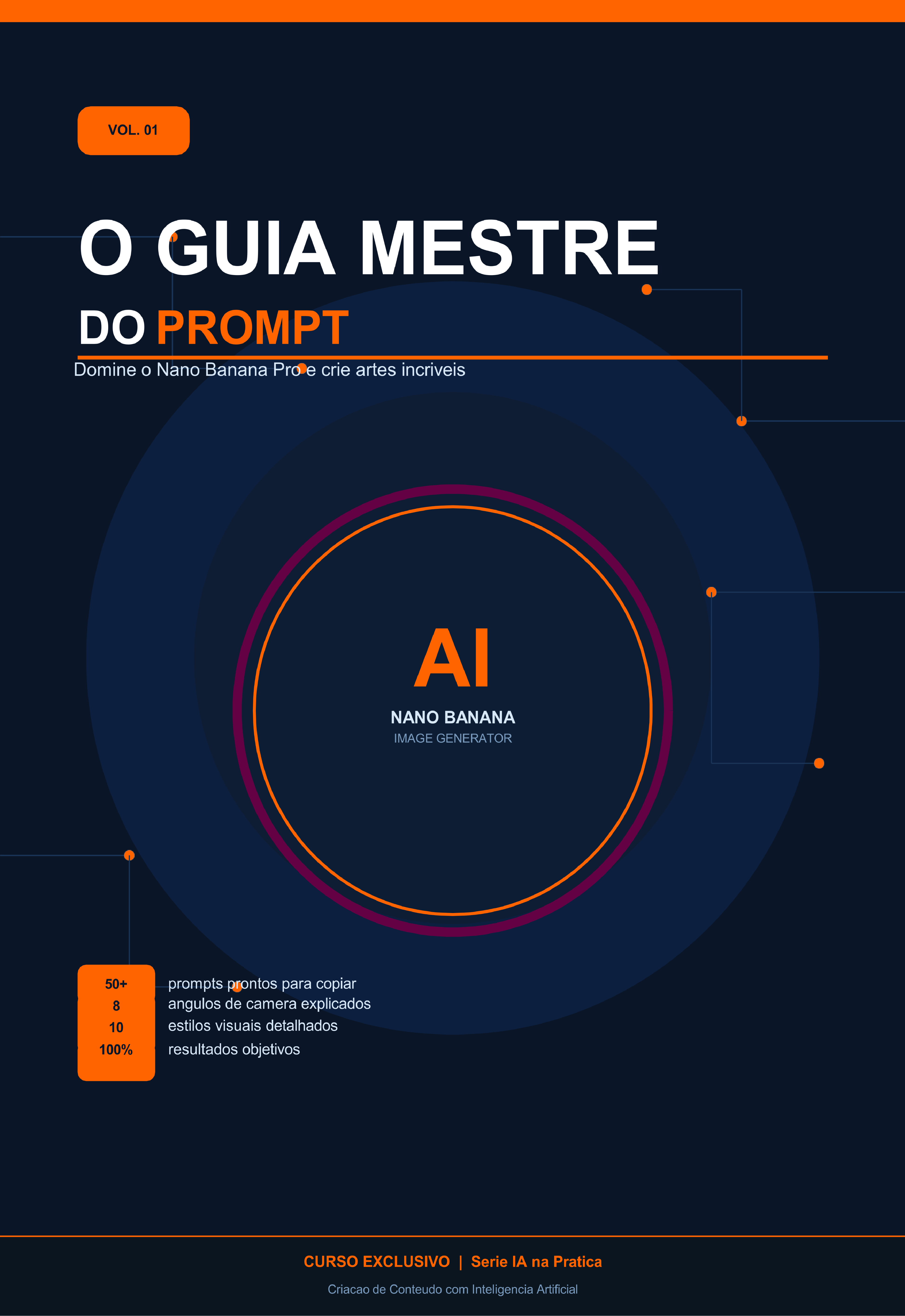 Guia Completo de Prompts para o Nano Banana — Gere Imagens Incrívei...