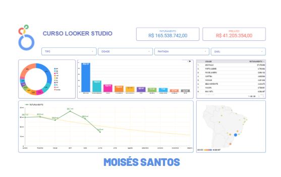 Criando Dashboards Com Looker Studio Data Studio Moisés Gonçalv
