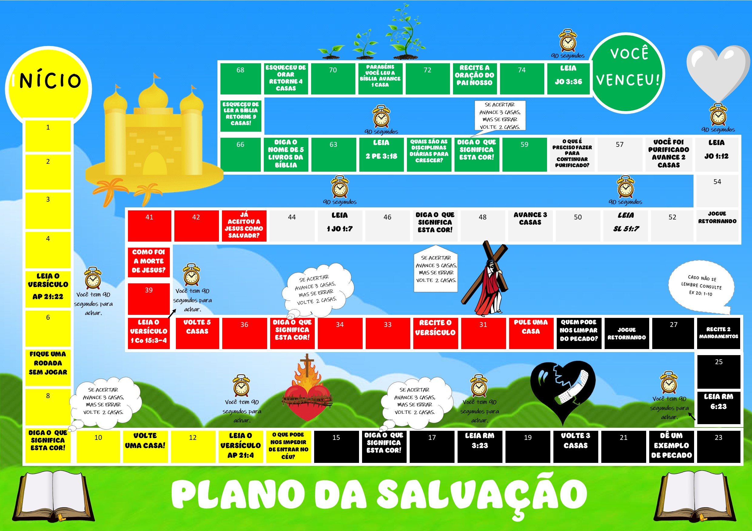 Imagem de capa para o Ebook Kit Jogos e atividades O Plano da Salvação