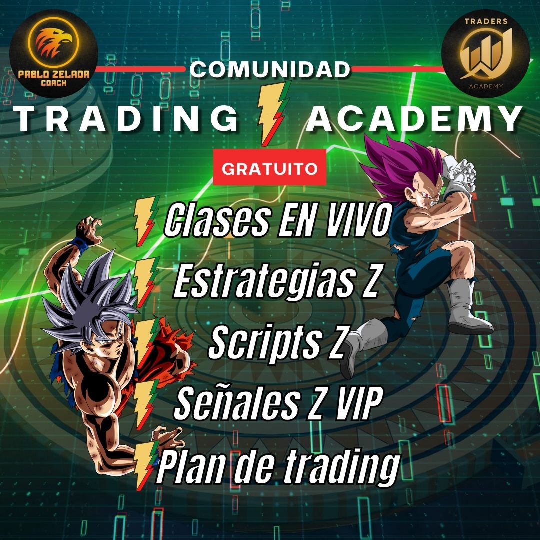 Z academy trading 5