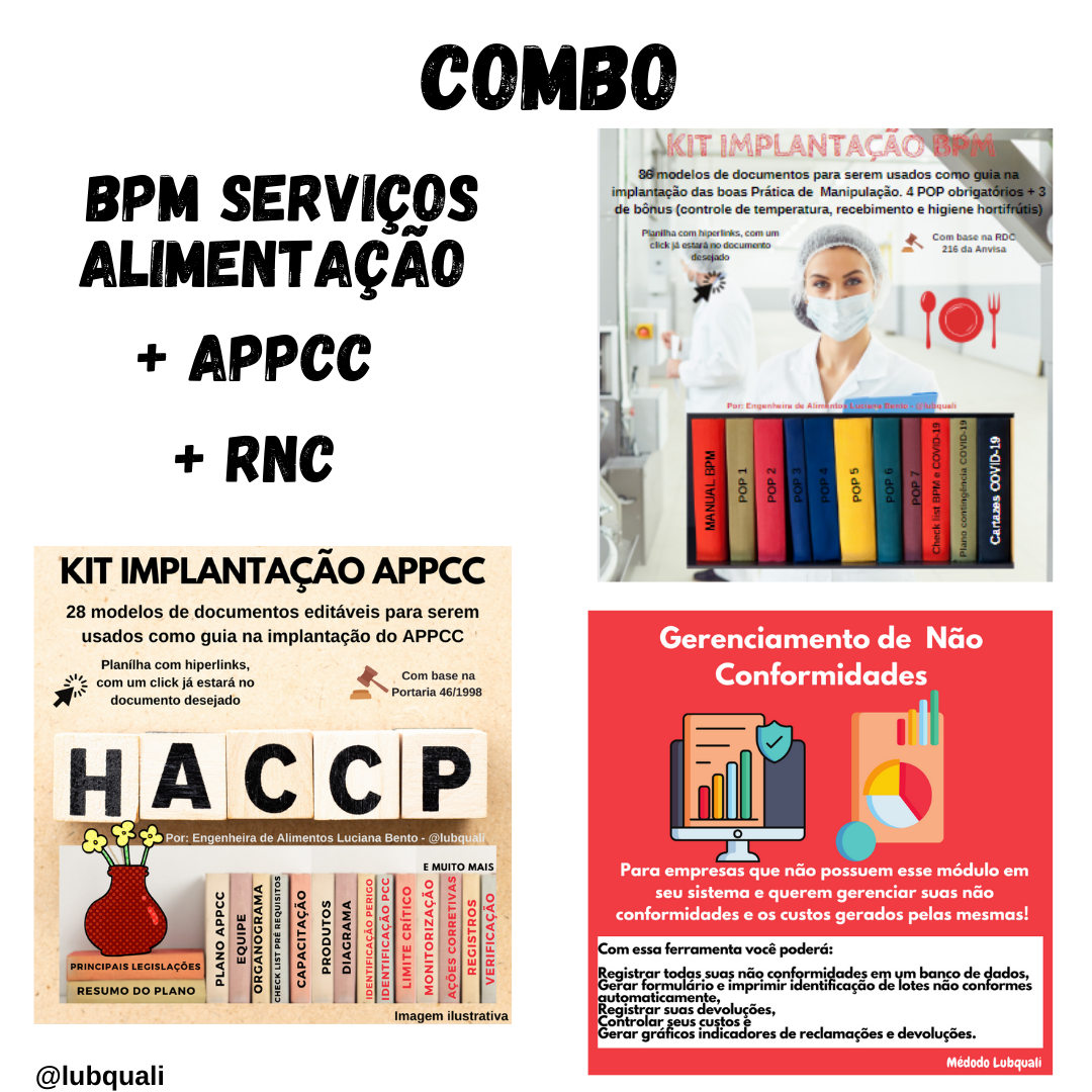 KIT BPM+ APPCC+ Gerenciamento de não conformidades