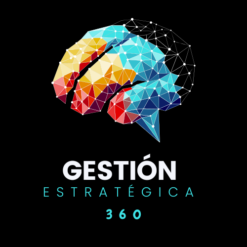 Gestión Estratégica 360 - Lean Startups - Gestión Estratégica 360