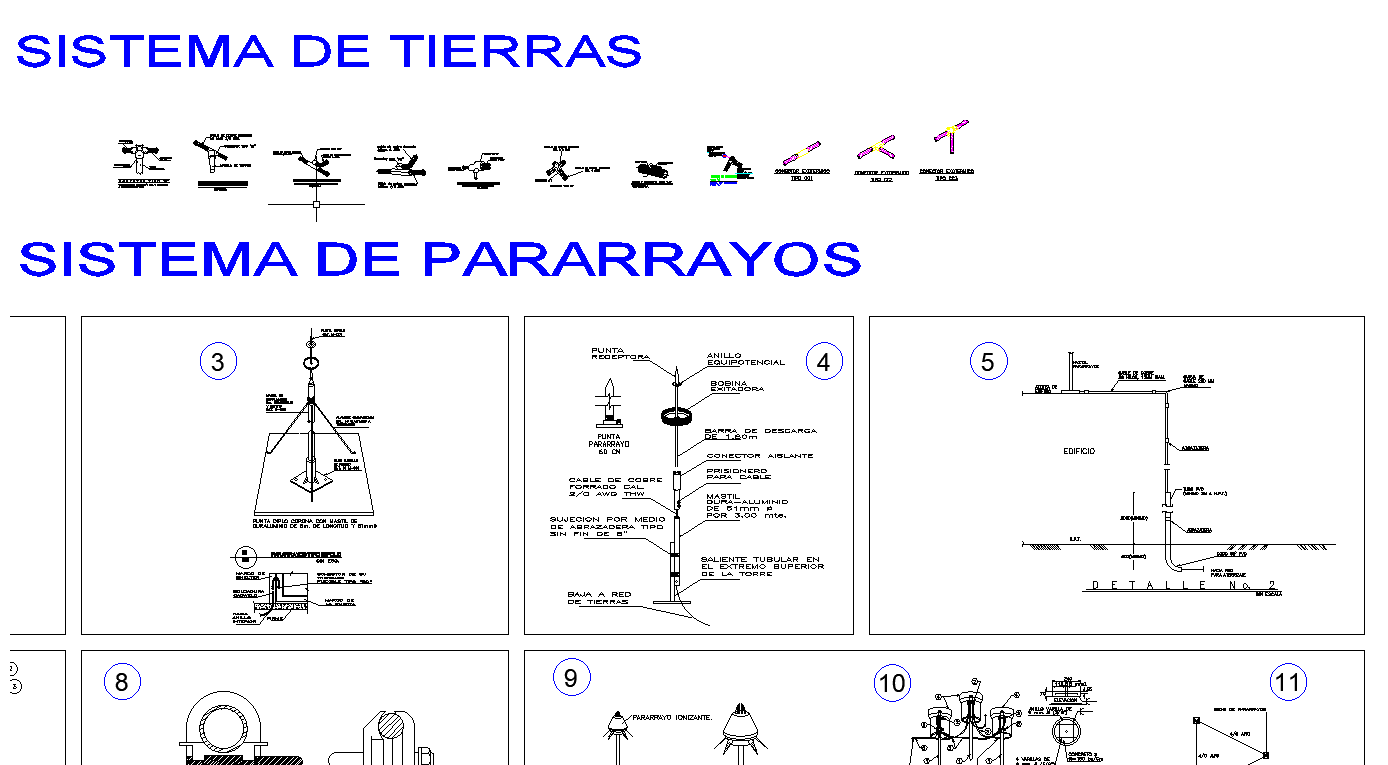 Detalles típicos Tierras y Pararrayos - Hugo Hdz | Hotmart