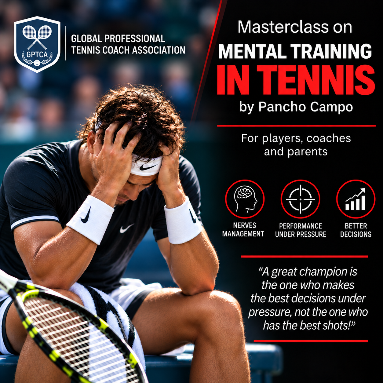 Mental Training for Tennis Players