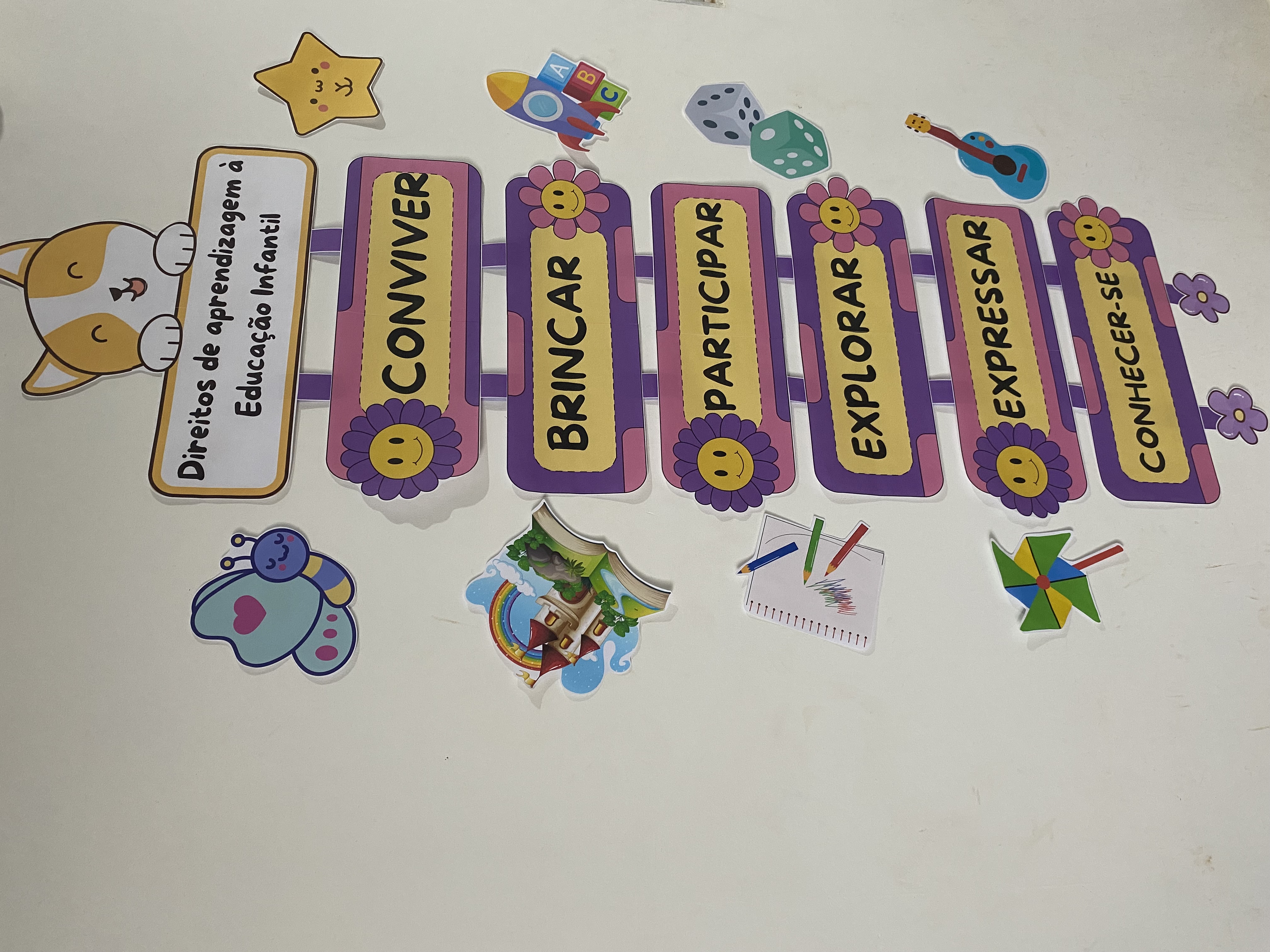 painel-bncc-direitos-da-aprendizagem-educa-o-infantil-recursos-e
