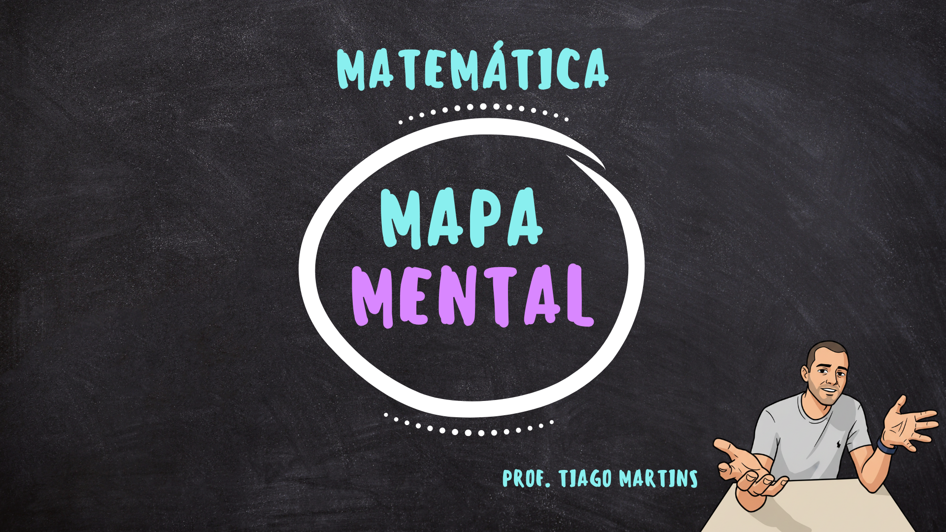 Mapa Mental de Matemática – Simples, Objetiva e Direta como é a Mat...