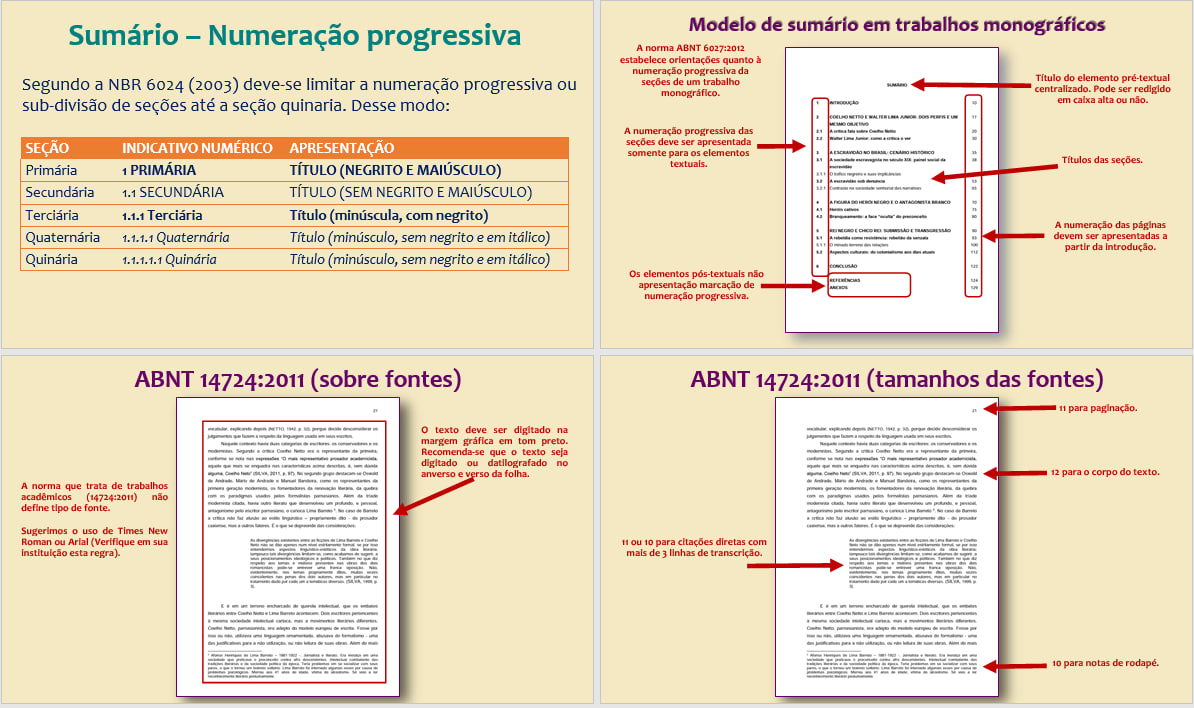 Como formatar TCC nas normas da ABNT - 52.669.933 LILIANE CILENE DA...