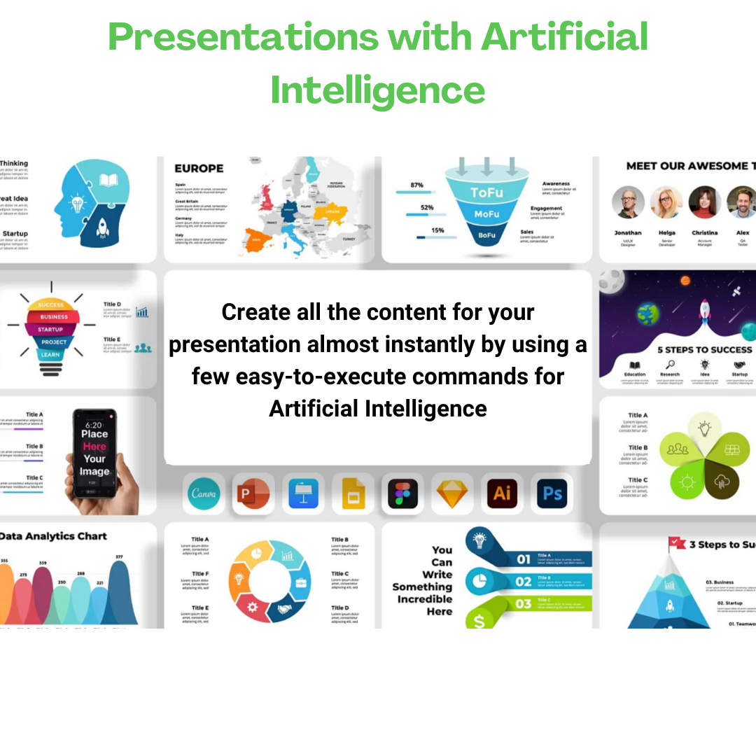Presentations with Artificial Intelligence