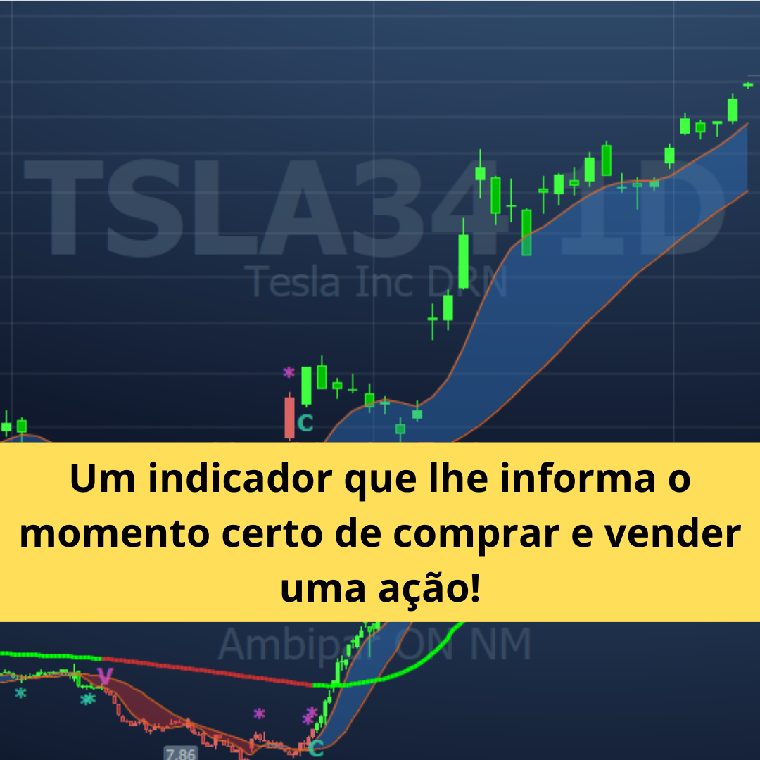Como operar no mercado financeiro de forma simples e objetiva - FRA...
