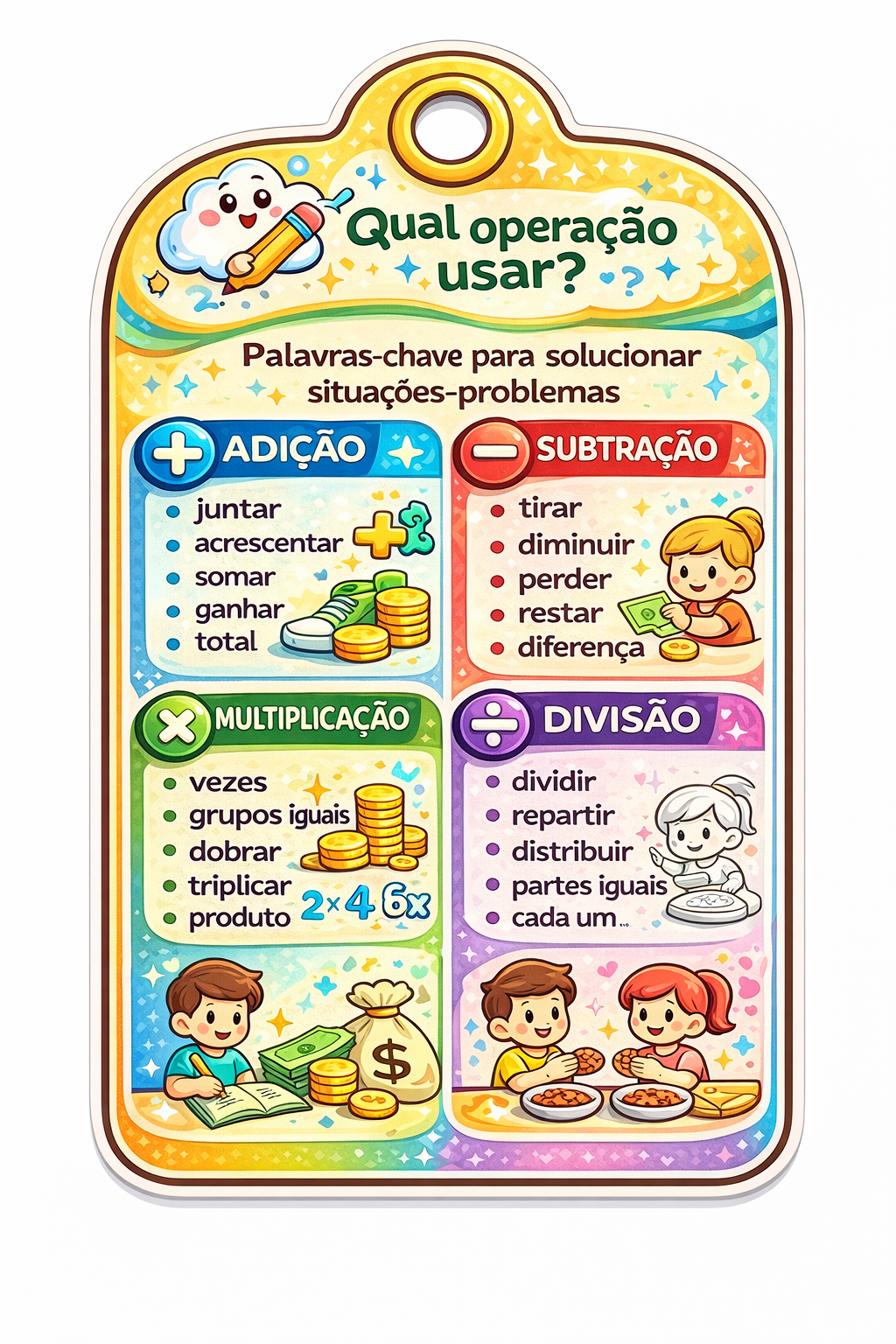 Palavras chave para situações-problemas - Aline Gouveia dos Santos...