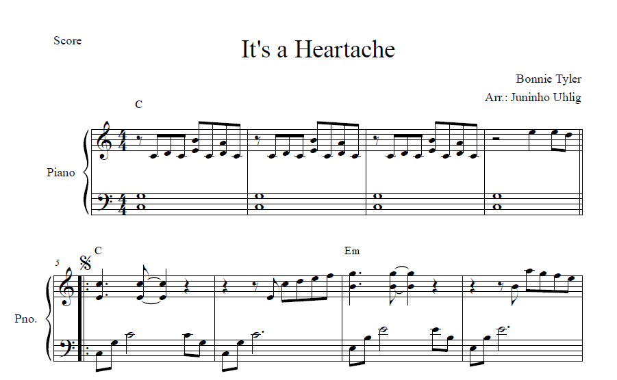 It's a heartache - Bonnie Tyler (easy piano) - Vilmar Uhlig Junior ...