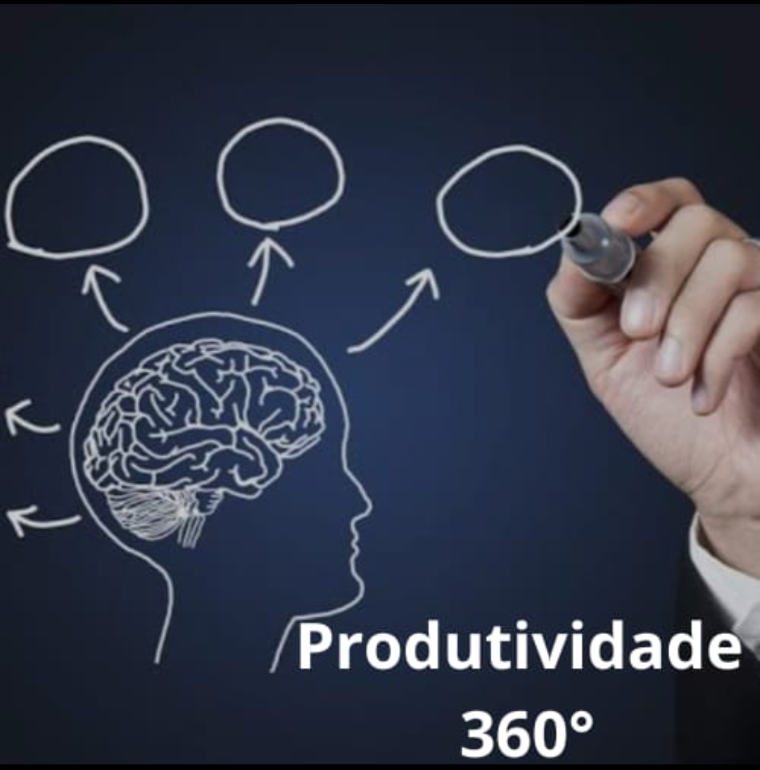 Produtividade 360º - Paulo Nunes da Silva | Hotmart