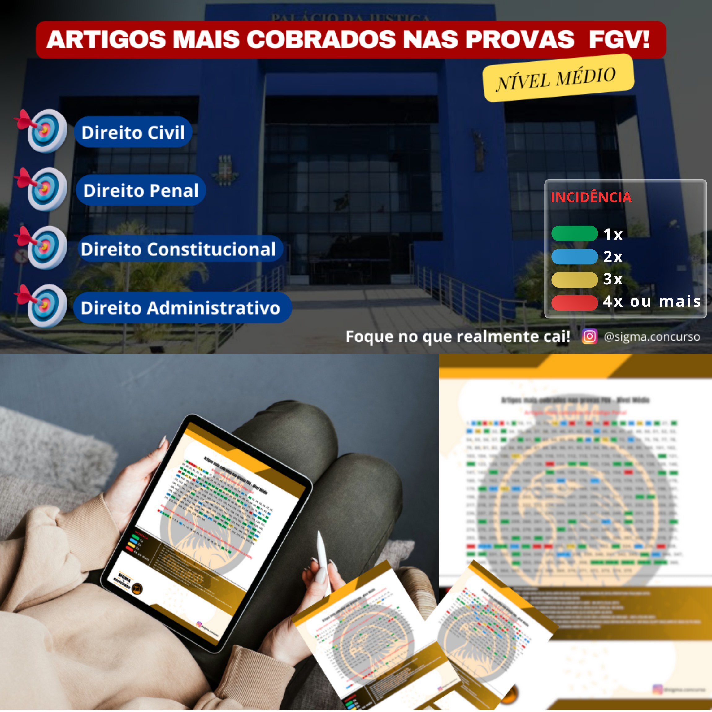 Artigos mais cobrados nas provas da FGV - Nível Médio