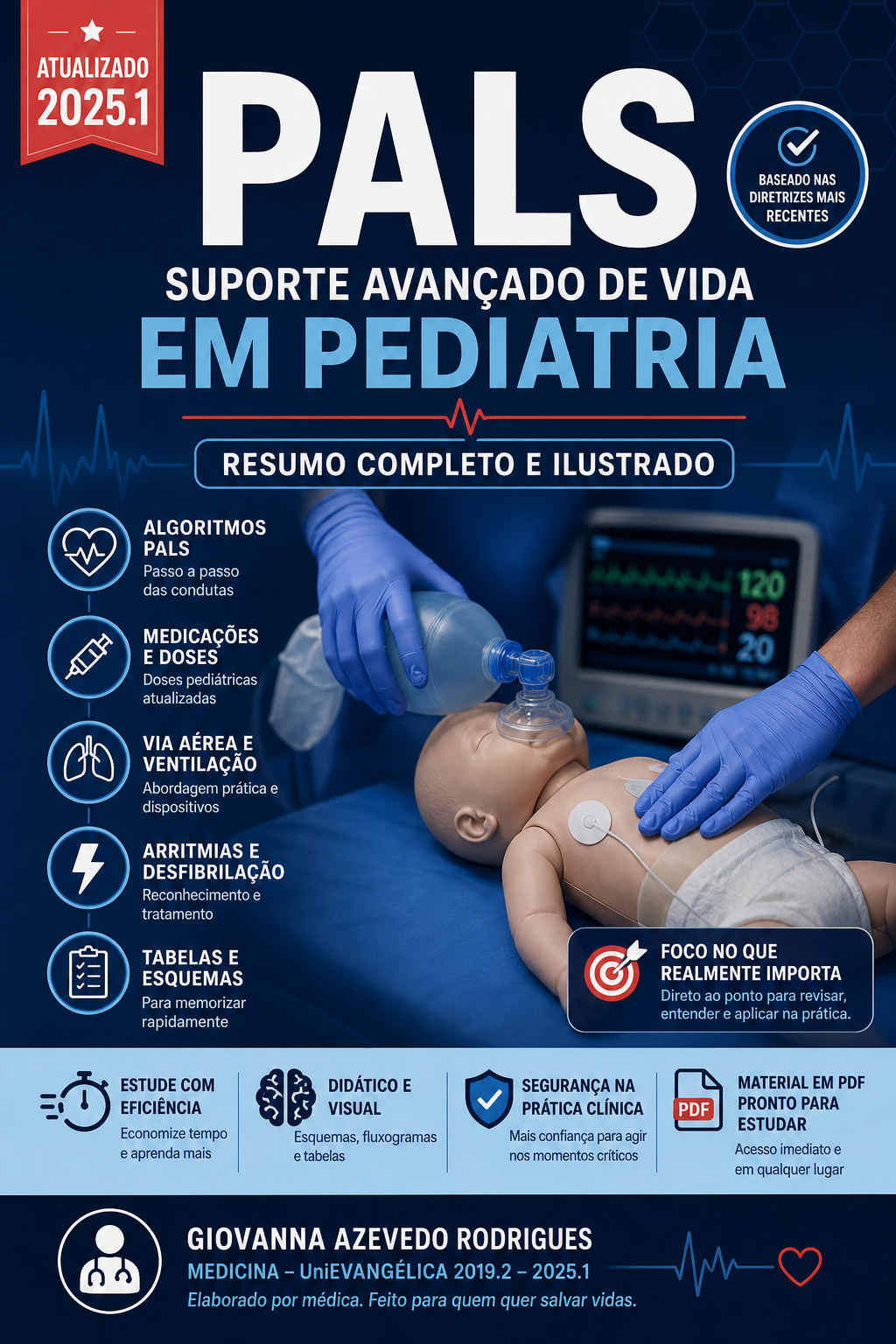 🚑 PALS 2025.1 – Resumo Completo de Suporte Avançado de Vida em Ped