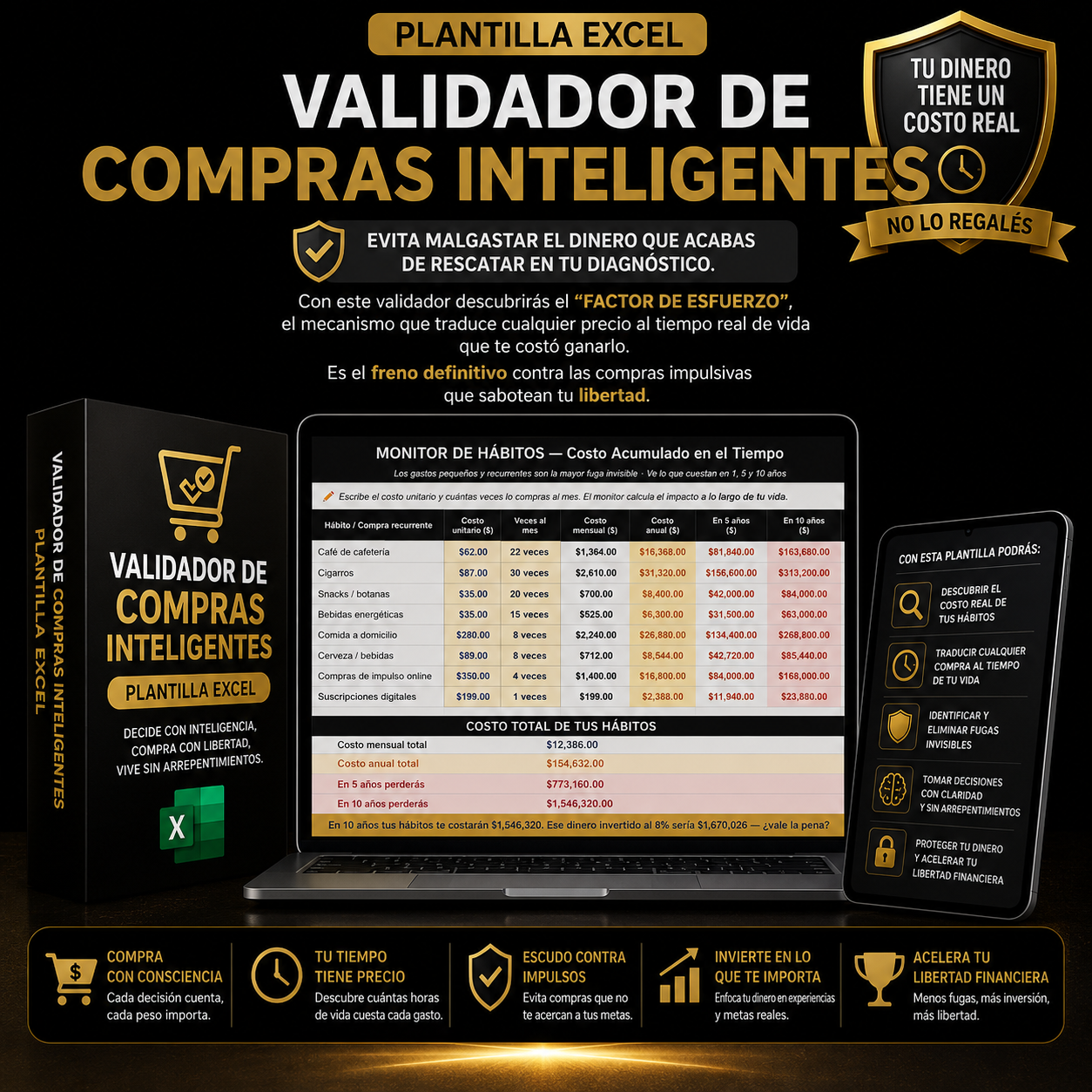 Validador de Compras Inteligentes - Erika Escalera | Hotmart