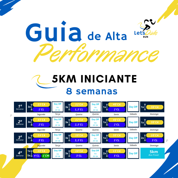Guia de Alta Performance 5km Iniciante - 8 Semanas