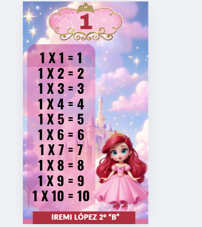 Tablas De Multiplicar Con Princesas Disney Aprendizaje M gico Ho Tablas De Multiplicar Con Princesas Disney Aprendizaje M gico Ho
