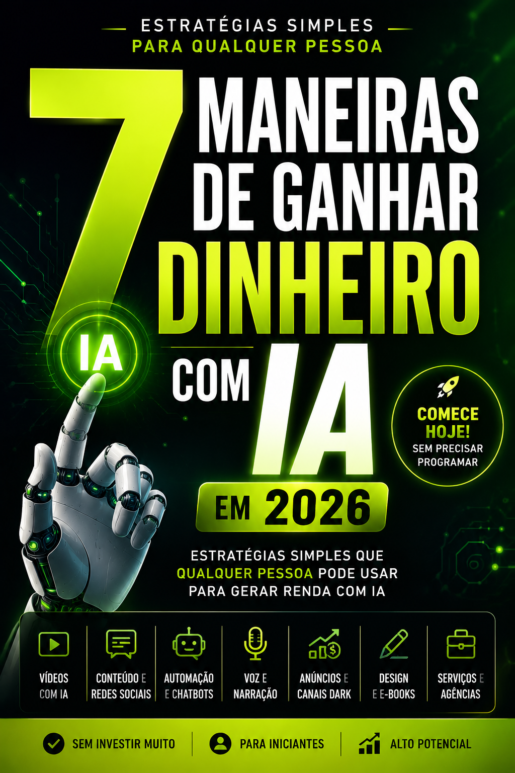 7 Maneiras de Ganhar Dinheiro com IA em 2026 | Hotmart